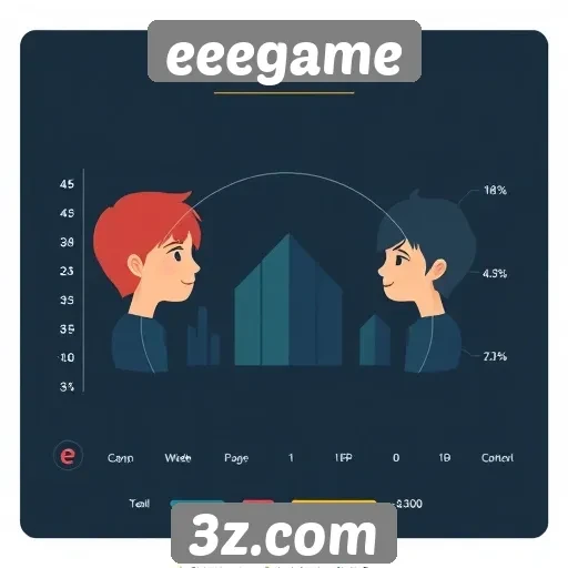 perfil de usuários e comportamento na plataforma eeegame